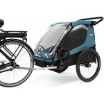 Thule Courier – Zboží Dáma