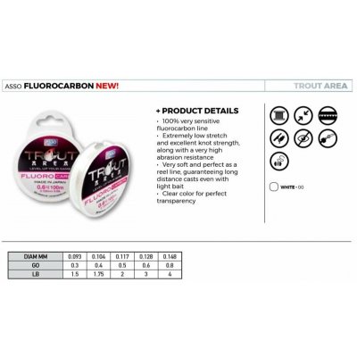 Asso Trout Area Fluorocarbon GO 0,6 100m 0,128mm 3lb – Hledejceny.cz