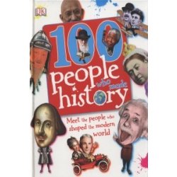 100 People Who Made History