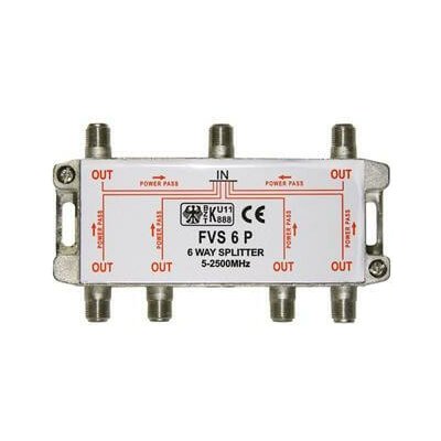 Console FVS6PL – Hledejceny.cz