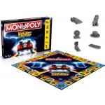 Winning Moves Monopoly Back to the Future EN – Hledejceny.cz