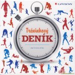 Tréninkový deník – Sleviste.cz