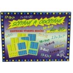 Sčítání a odčítání do 20 – Zboží Dáma