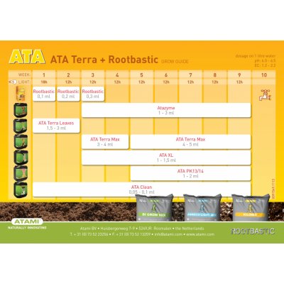 Atami B´Cuzz Terra Max 1 L – Sleviste.cz