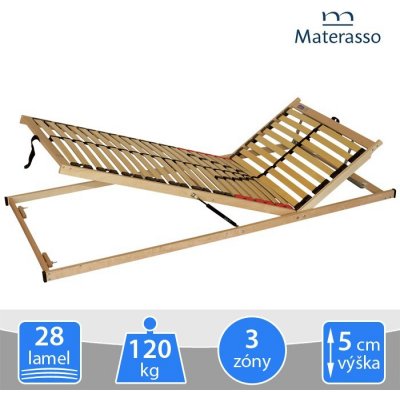 TROPICO Double Expert T5 200 x 90 cm – Zbozi.Blesk.cz