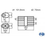 FOX UNI-V1K61842010170 – Hledejceny.cz