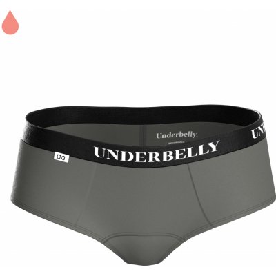 Underbelly menstruační kalhotky LOWEE šedá černá z polyamidu Pro velmi slabou menstruaci