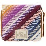 Dakine EVERYDAY WALLET – Hledejceny.cz