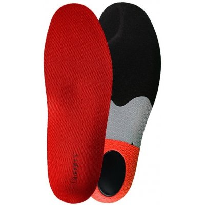 Grangers INSOLES G30 STABILITY COOLMAX – Hledejceny.cz