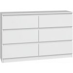 Topeshop Malwa M6 120 – Hledejceny.cz