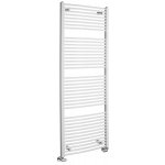 Aqualine DIRECT & ORBIT 750 mm x 1850 mm ILO87T