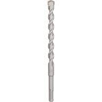 Bosch 2608680282 – Hledejceny.cz
