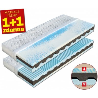 Dřevočal Nikola 1+1 – Zboží Dáma