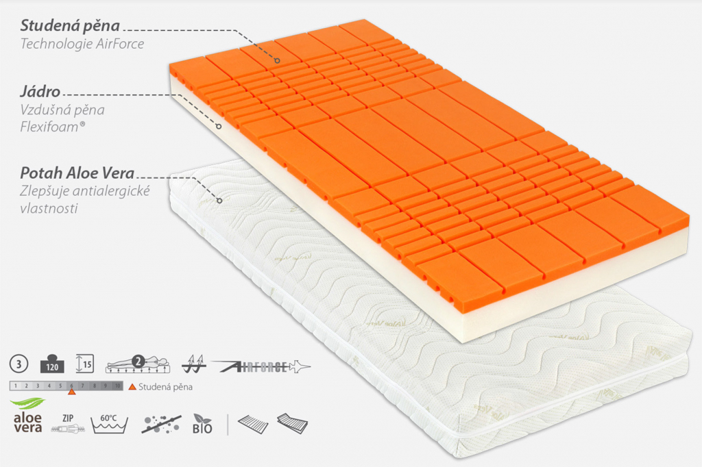 DOMESTAV Domino Air 1+1