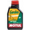 Motorový olej Motul Garden 4T 15W-40 600 ml