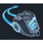 Rowenta RO 2957 EA Swift Power Cyclonic Home & Car – Sleviste.cz