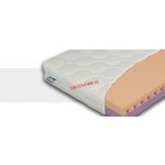 Materasso JUNIOR relax – Zboží Dáma Materasso JUNIOR relax – Zboží Dáma