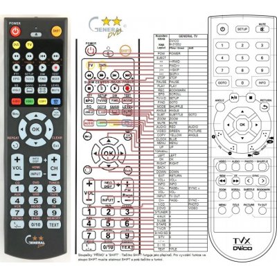 Dálkový ovladač General DVICO TVIX M-3100U – Hledejceny.cz