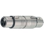 NEUTRIK NA 3FF – Sleviste.cz