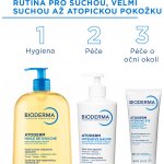 Bioderma Atoderm Intensive Baume 500 ml – Zboží Mobilmania