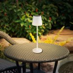 Globo 36637W – Hledejceny.cz