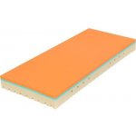 Tropico Super Fox Classic 1+1 – Zbozi.Blesk.cz
