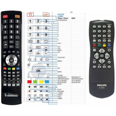 Dálkový ovladač General Philips combo TV-VCR – Zboží Mobilmania