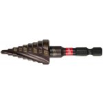 Milwaukee 48899263 – Hledejceny.cz