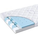 Träumeland TRAUMPLANET – Zboží Dáma