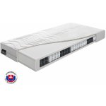 Benab FYZIO – Zboží Dáma