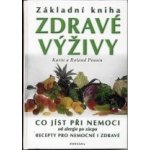 Základní zdravé výživy – Sleviste.cz