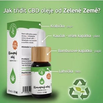 Zelená země CBD konopný olej 10% 10 ml