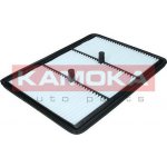 Vzduchový filtr KAMOKA F259601 – Hledejceny.cz