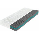 Tropico Guard Ortho – Zboží Dáma