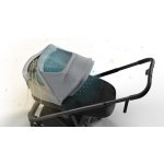 Thule Stříška s čističkou vzduchu Shine Air Purifier Canopy – Zboží Dáma