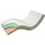 Postelia VISCO Komfort DUO HARD – Sleviste.cz