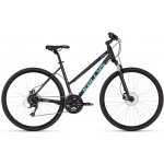 KELLYS Clea 90 2026 – Zbozi.Blesk.cz