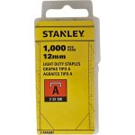 Stanley 1-TRA208T – Hledejceny.cz