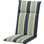 Doppler SPIRIT 2091 modrá 119 x 48 x 5 cm – Zbozi.Blesk.cz