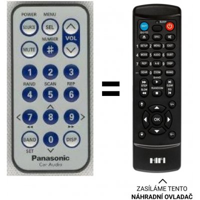 Dálkový ovladač Predátor Panasonic YEFX9992663 – Hledejceny.cz