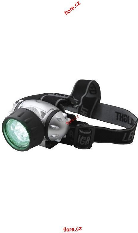 Elektrox green LED Headlight