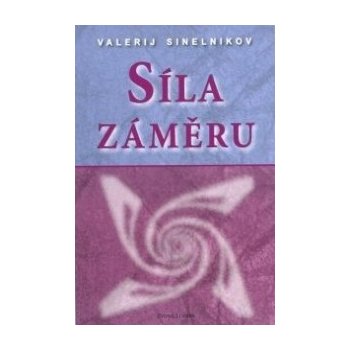 Síla záměru