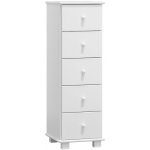 AMI nábytek 24 – Zboží Mobilmania