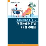 Tabulky léčiv v těhotenství a při kojení - Karolina Tížková – Sleviste.cz