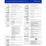 Dell U3824DW – Hledejceny.cz