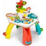 RicoKids 781100 – Sleviste.cz