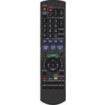 Dálkový ovladač Emerx Panasonic N2QAYB000464 – Hledejceny.cz
