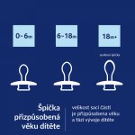 Lovi dudlík svítící silikon dynamický Prime 2ks Ivory/Blush – Zboží Dáma