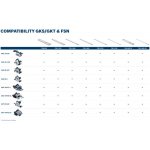BOSCH GKT 18V-52 GC BiTurbo 0.601.6B4.000 – Zboží Dáma