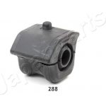 Loziskove pouzdro, stabilizator JAPANPARTS RU-288